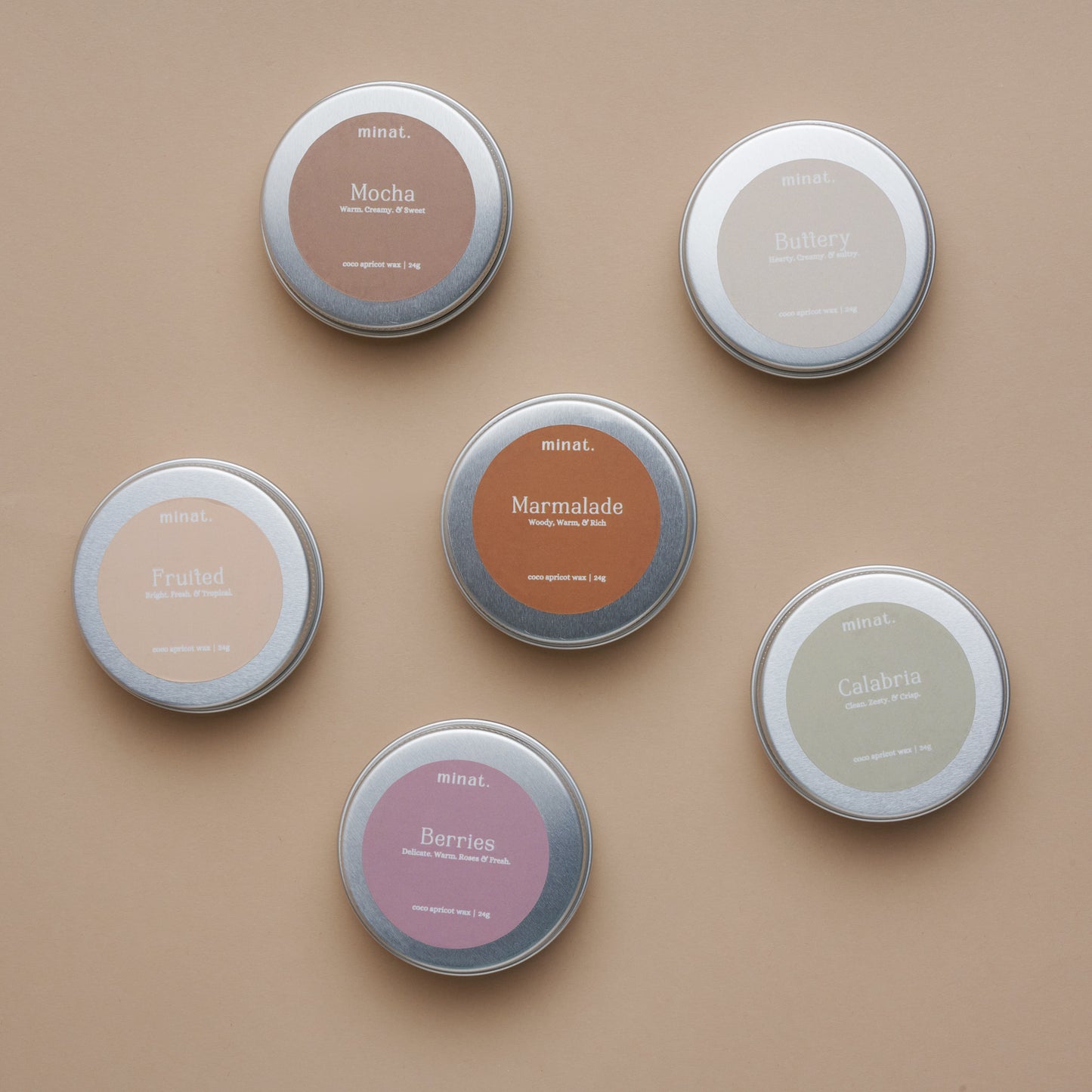 Sample Kit +Travel Kit